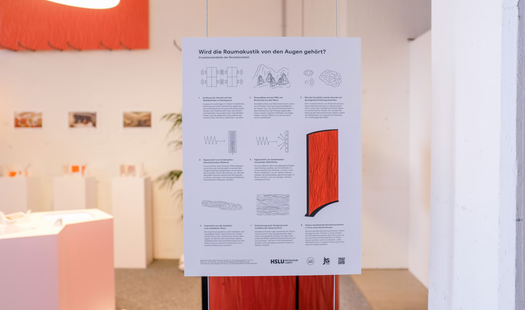 Bilder während des Gestaltungprozesses, Ausstellungsplanung