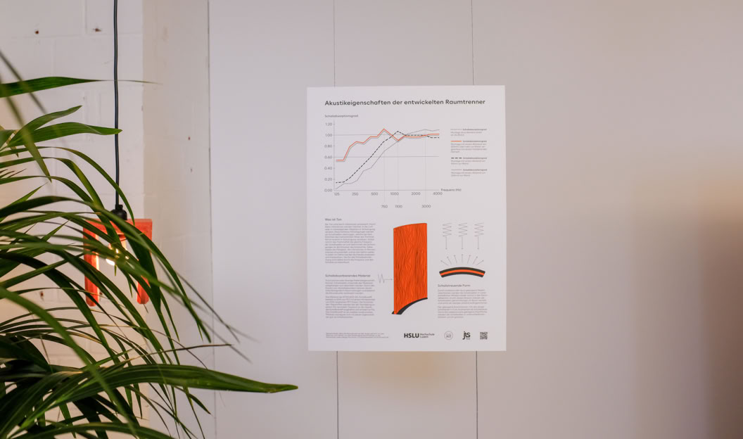 Bilder während des Gestaltungprozesses, Ausstellungsplanung