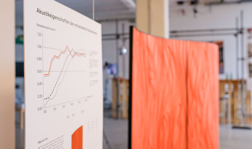 Bilder während des Gestaltungprozesses, Ausstellungsplanung